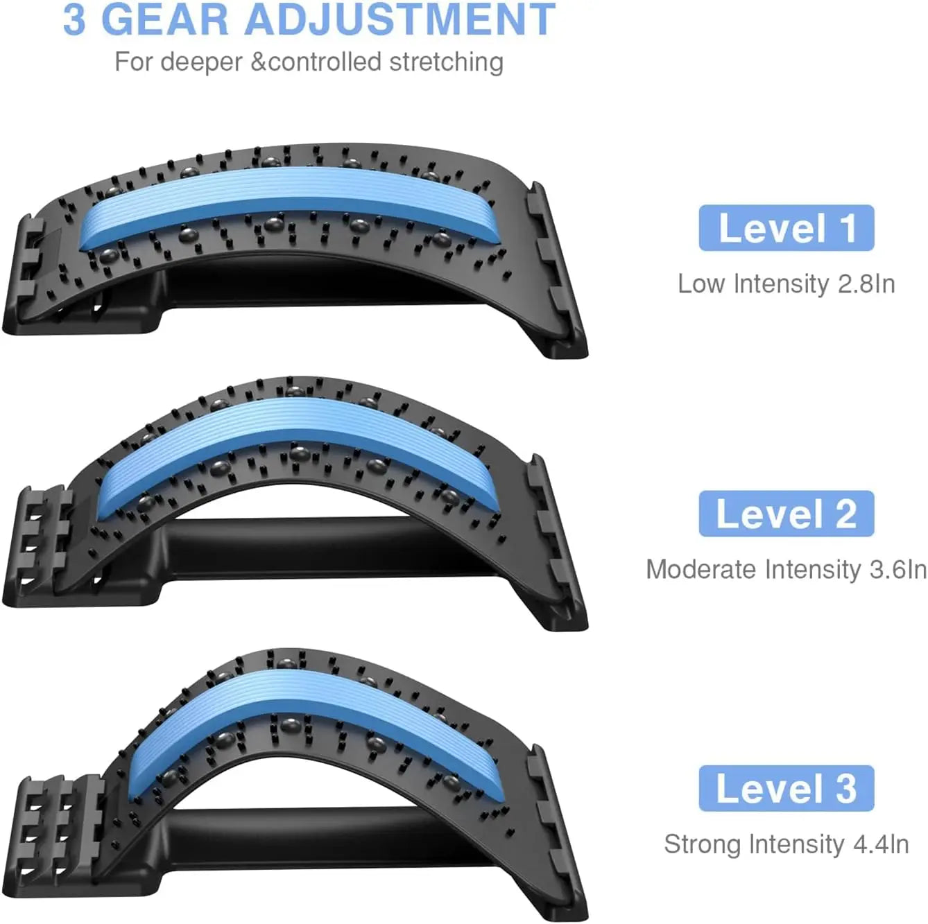 Appareil d'étirement